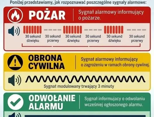 Test syren alarmowych w gminie Adamów – 20 października 2026 r.