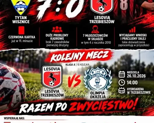 Lesovia Trzebieszów przegrywa 0:7 z Tytanem Wisznice. Młodzież zbiera doświadczenie