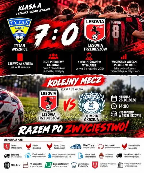 Lesovia Trzebieszów przegrywa 0:7 z Tytanem Wisznice. Młodzież zbiera doświadczenie