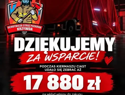 Kiermasz ciast dla OSP Krzywda: zebrano 17 880 zł na nowy wóz strażacki